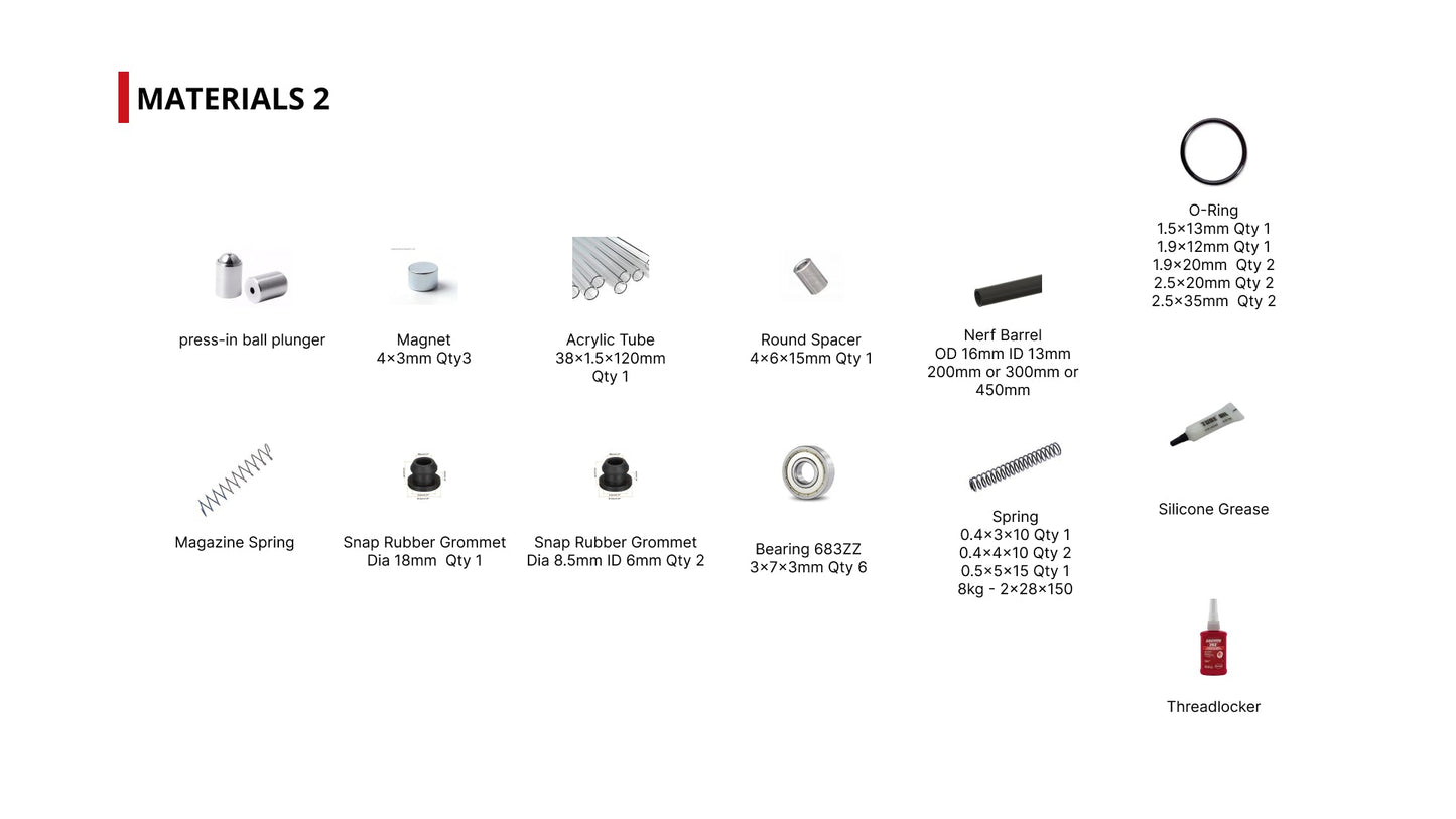 Wolver 999-Classic Hardware Kit